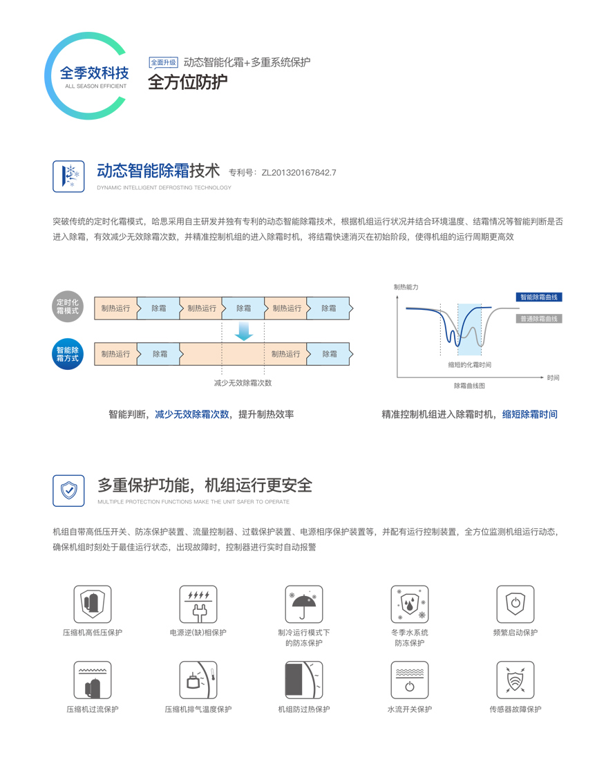 高温热泵热水（？椋┗