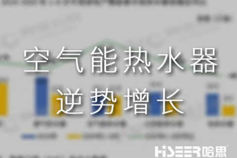 地产精装市场空气能热水器逆势增添，产品跃居精装市场前三