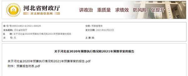 河北省2021年预算草案的报告宣布，74.4亿元将重点用于农村清洁取暖和！