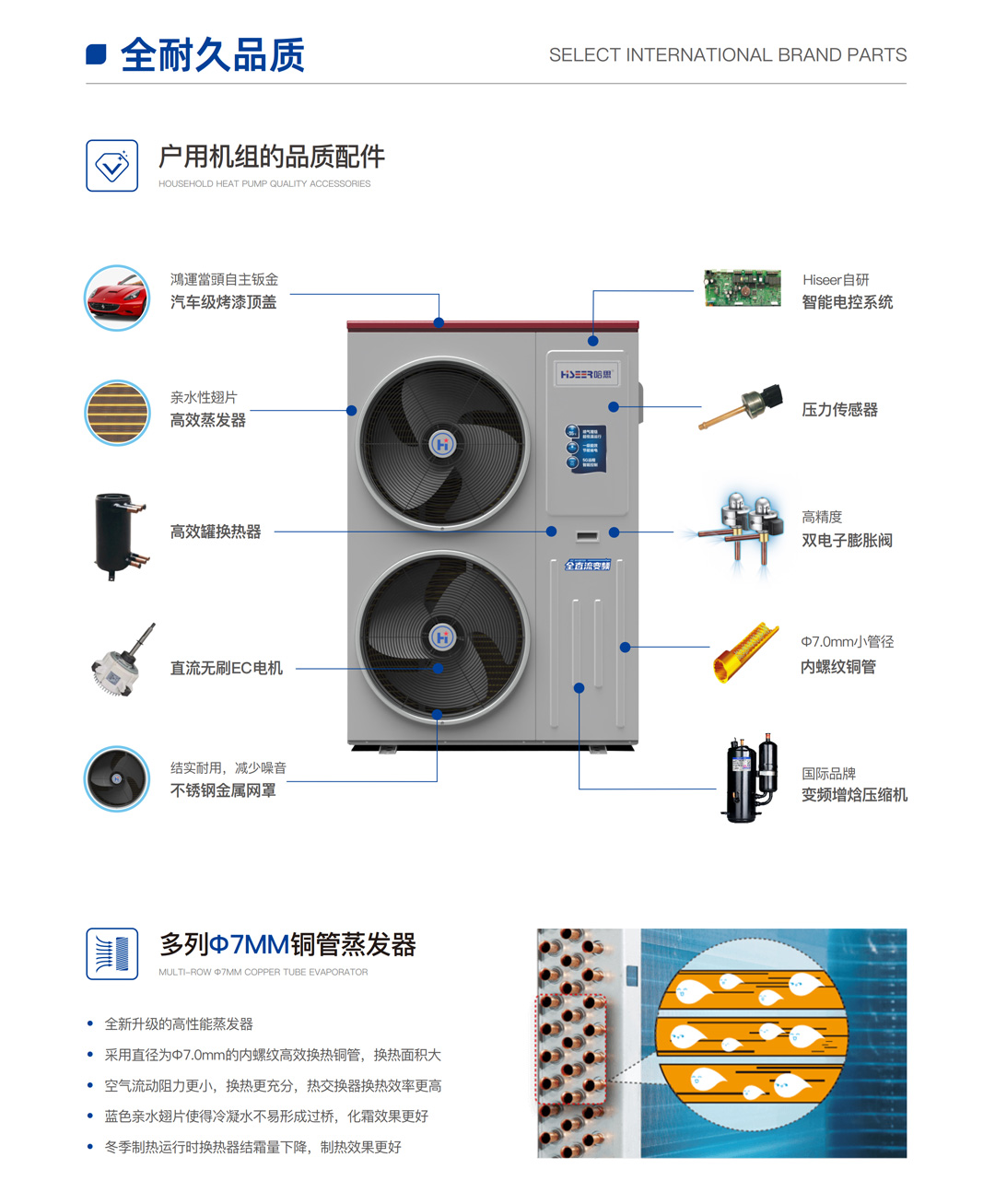 分体式变频热泵机组