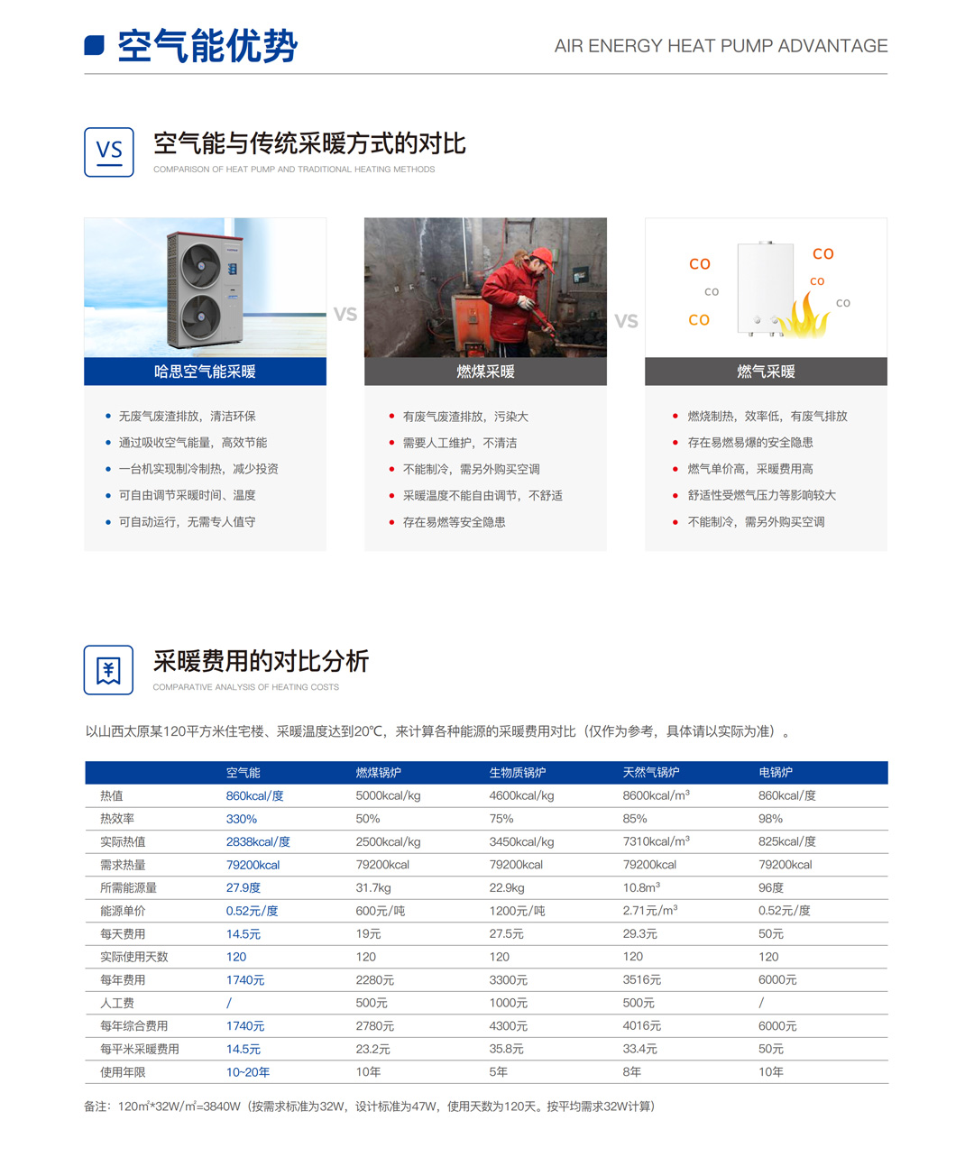 EVI超低温全直流变频热泵机组