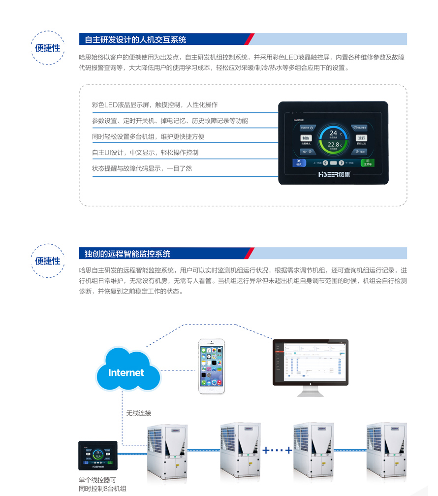 商用热泵三联供？榛