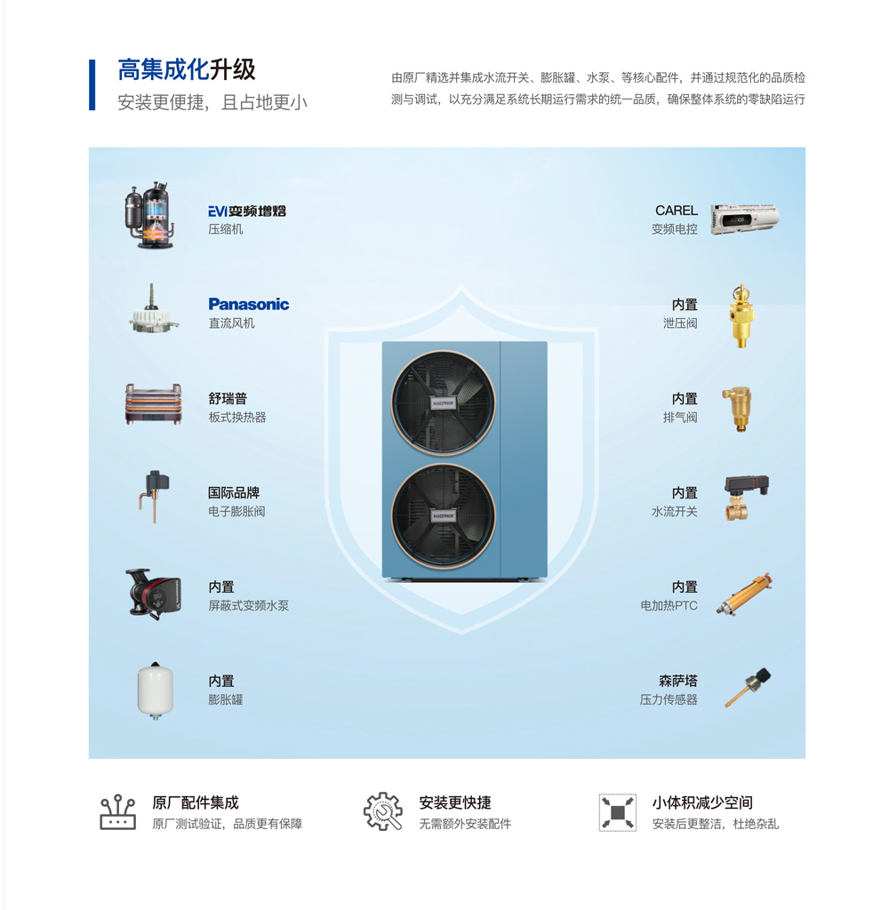 云顶国际至臻X系列热泵机组